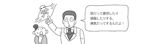 筋疲労と筋損傷と筋の病気 筋疲労と筋損傷と筋の病気